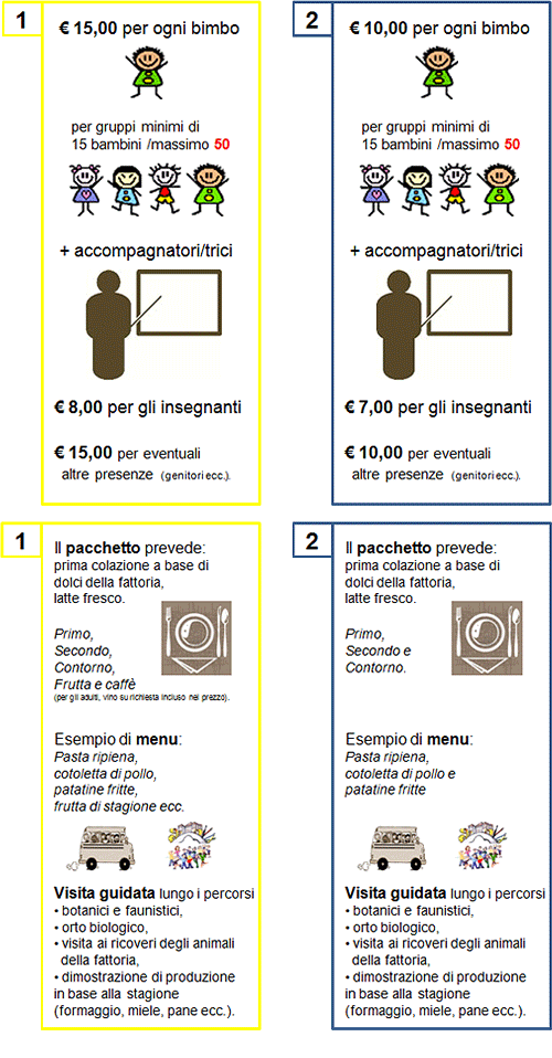Offerte
