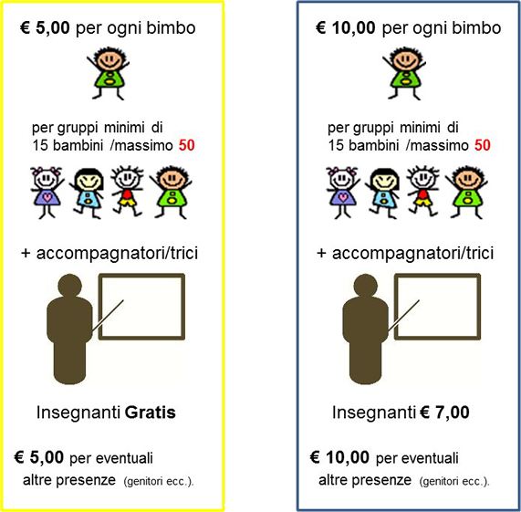 Offerte